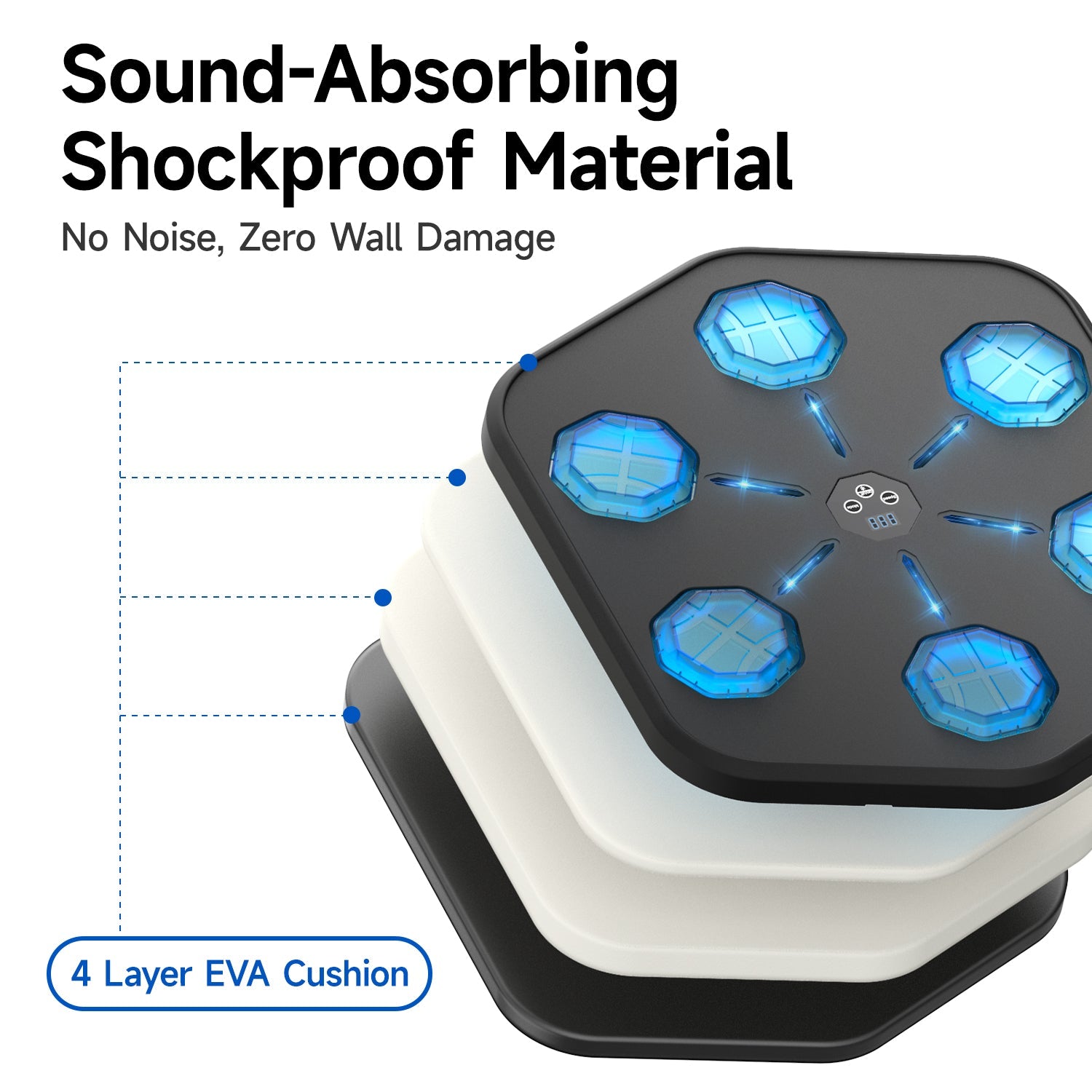 Destress Box – Tap to the beat, Free your mind