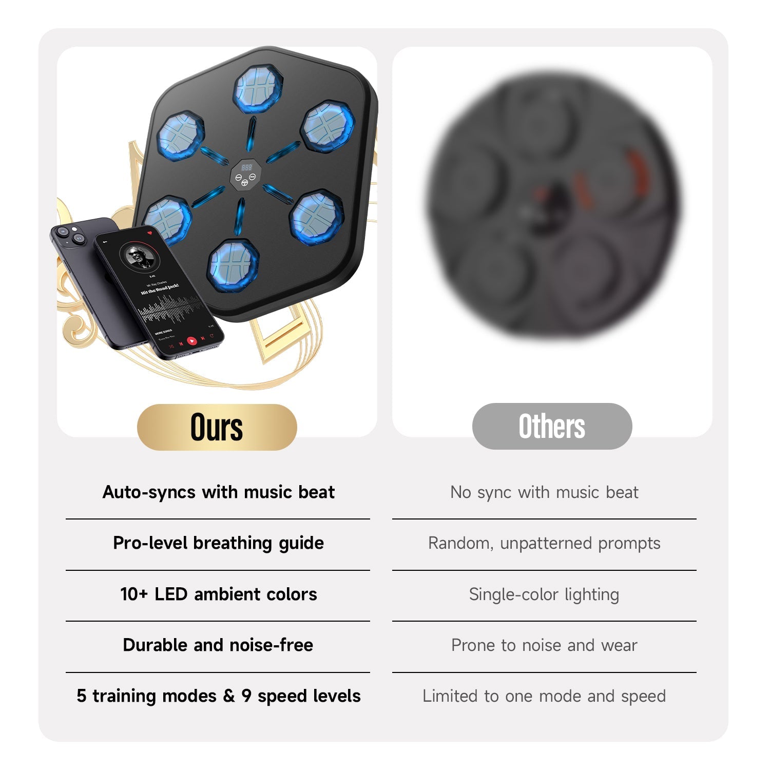 Destress Box – Tap to the beat, Free your mind